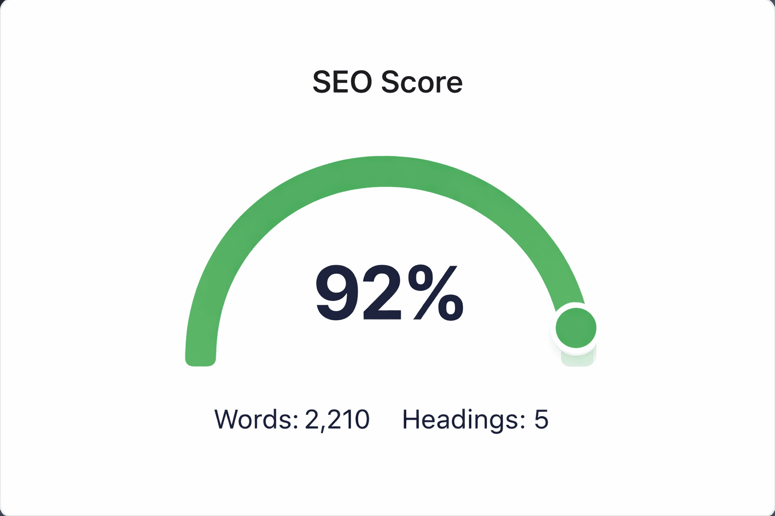 Publish and rank