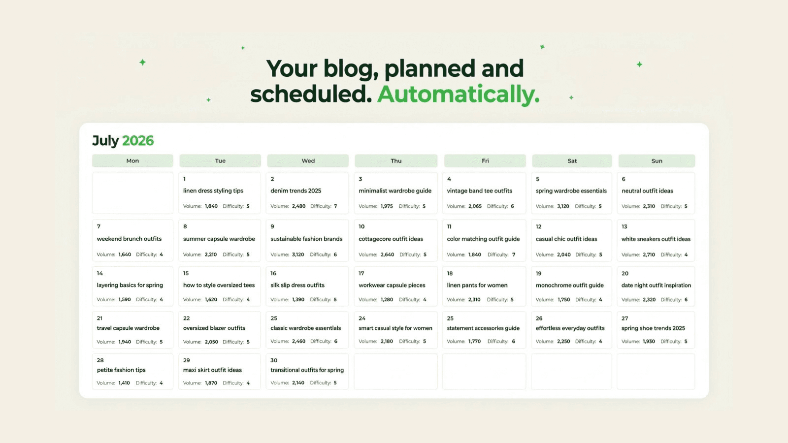 Leafpad dashboard showing an automated 30-day SEO content calendar
